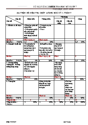 Ma trận và Đề kiểm tra học kỳ I môn Toán Lớp 7 - Năm học 2019-2020 - Phòng GD và ĐT huyện Tam Nông (Có đáp án)